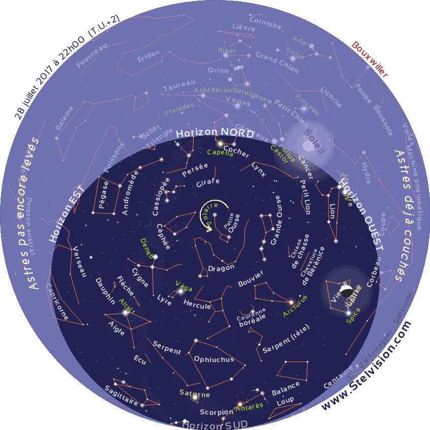 Carte du ciel gif